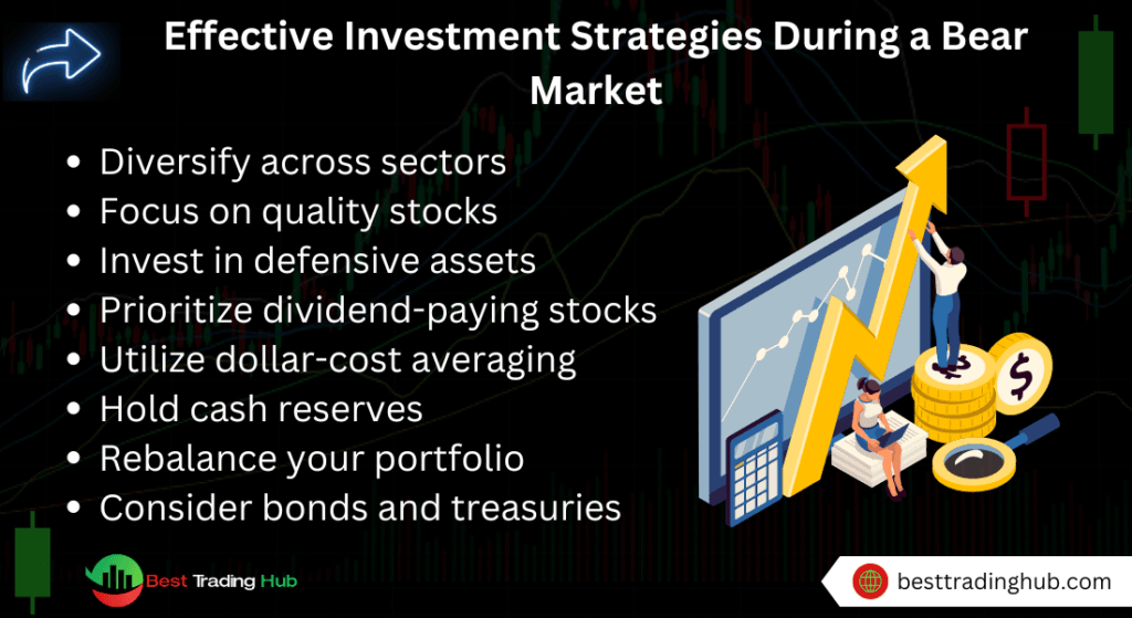 Effective Investment Strategies During a Bear Market