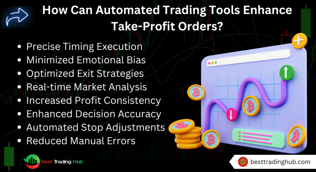 How Can Automated Trading Tools Enhance Take-Profit Orders