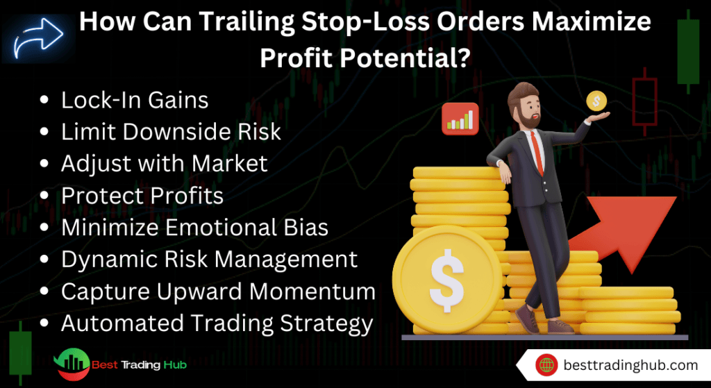 How Can Trailing Stop-Loss Orders Maximize Profit Potential