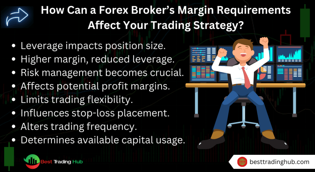 How Can a Forex Broker’s Margin Requirements Affect Your Trading Strategy