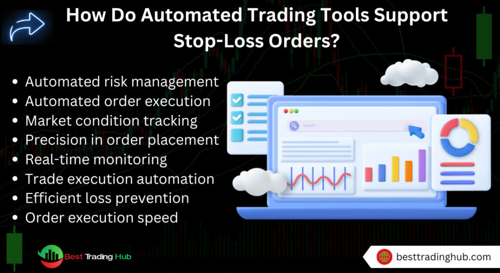 How Do Automated Trading Tools Support Stop-Loss Orders
