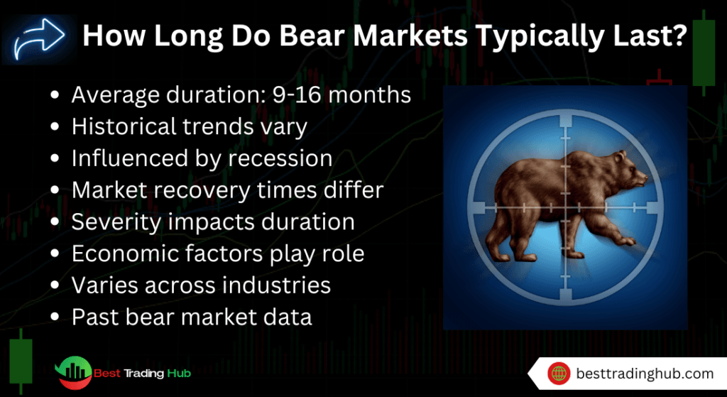 How Long Do Bear Markets Typically Last