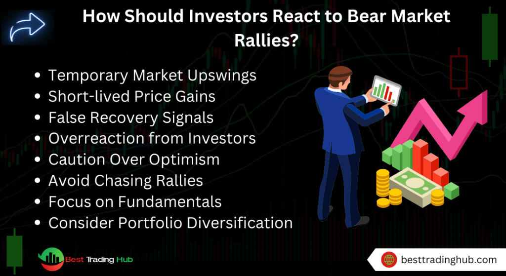 How Should Investors React to Bear Market Rallies