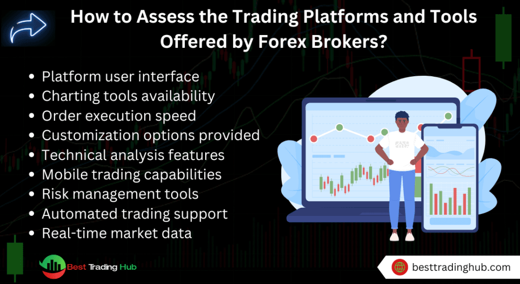 How to Assess the Trading Platforms and Tools Offered by Forex Brokers