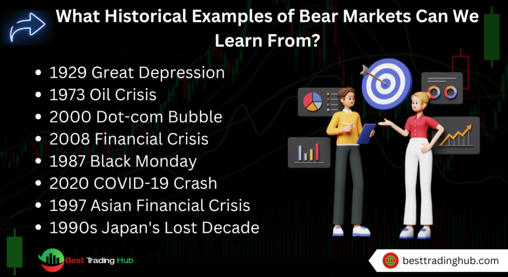 What Historical Examples of Bear Markets Can We Learn From